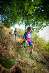 Reeth fell race age grades portfolio