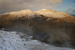 Breadalbane portfolio