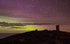 Malin Head