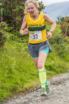 Round Latrigg-292