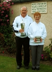 Champion Of Champions 2008 cop