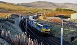 Elvanfoot, South Lanarkshire portfolio