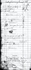 Cost of canning 1918