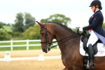 Class 14 - PSG Gold 12.36-13.32 portfolio