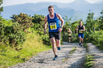 Round Latrigg-42