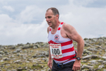 Rydal Round-477