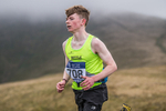 Under 20s-149