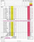 Burgham Park Golf Club - Scorecard