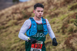 Loopy Latrigg-683