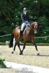 Rider 410 to 419 portfolio