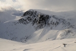Cairngorms portfolio