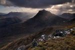 Torridon portfolio