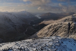 Glen Etive portfolio