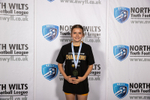 Div 2 Blunsdon Youth girls portfolio