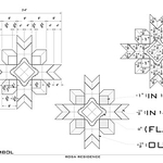 Latvian Symbol Design