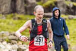 Wasdale-1068