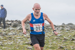 Rydal Round-283