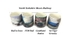 North Yorkshire Moors Rail Pot Mugs