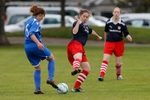 Raith Girls U15 6-0 Forfar Wildcats portfolio