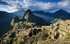 Afternoon Spotlight - Machu Picchu