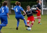 Raith Girls U15 6-0 Forfar Wildcats portfolio