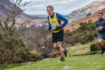 Buttermere-360