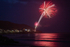 Pyrotechnics