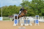 Cls 1 British Novice & Open portfolio