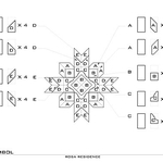 Latvian Symbol Design