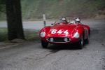 Classic Cars portfolio