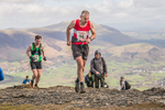 Coledale-360