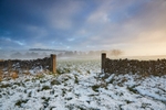 Peak District portfolio