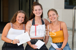 GCSE Results 2019-22