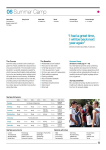 Published Work portfolio