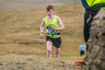 Under 20s-147