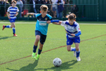 U11 Boys portfolio