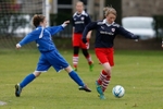 Raith Girls U15 6-0 Forfar Wildcats portfolio