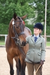 Class 5 - ROR portfolio