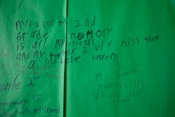 St. Margaret Mary School (Rochester, NY) | My Favorite Memory