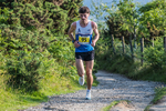 Round Latrigg-4