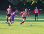 Wetheriggs United Res portfolio