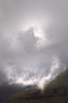 Langdale Pikes