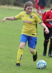 Kendal United Girls Tigers portfolio