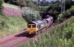 6th July 2007