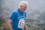 Duddon Short-242