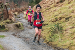 Loopy Latrigg-1024