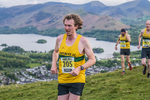 Latrigg-68