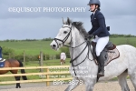 CLASS 1 Club/ Unaffiliated 70cms Open portfolio