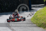 KARTS_31-05-2021 portfolio
