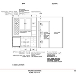 Kitchen Layout